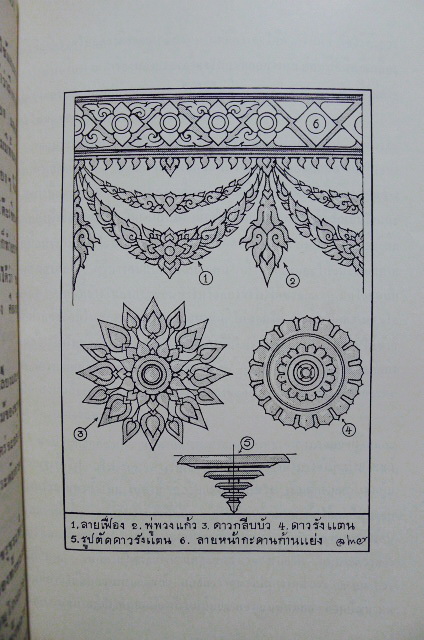 เครื่องเงิน เครื่องทอง ( และลายไทย ) *จากต้นฉบับพิมพ์ในงานฉลองวันชาติ พ.ศ.2486