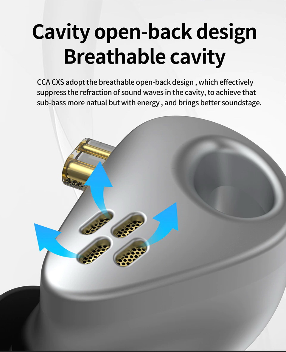 CCA CXS หูฟัง IEM ไดรเวอร์ New Legendary Dynamic ประกันศูนย์ไทย