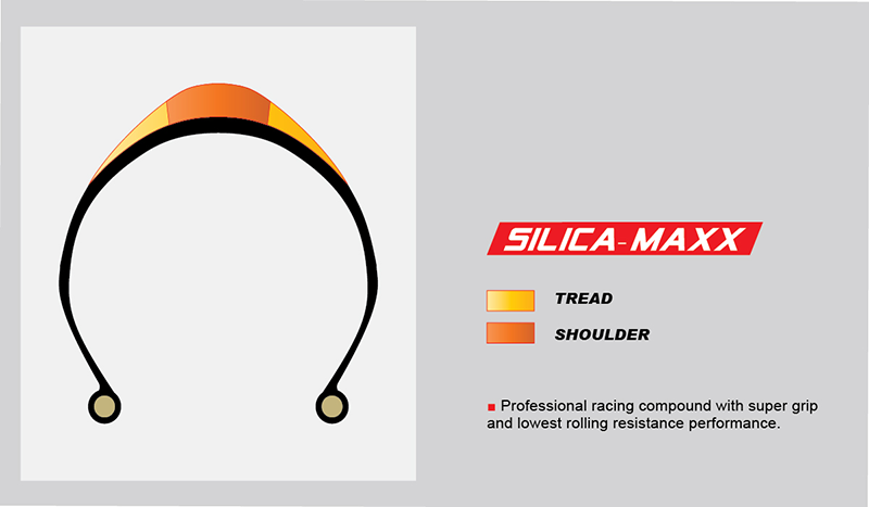 ยางนอกขอบพับ Chaoyang 700x25c ,E311010 ยางเบาและนุ่ม ,Fly Fish H-486