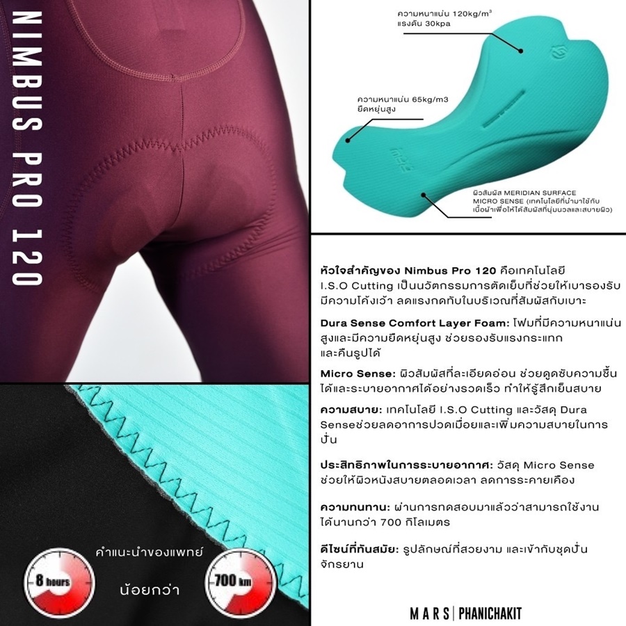 กางเกงปั่นจักรยานขาสั้น MARS รุ่น Training รุ่นใหม่ล่าสุด เนื้อผ้าทำมาจากวัสดุโพลีเอสเตอร์ ไนลอน ไลคร่า และ สแปนเด็กซ์ เจเนเรชั่นใหม่ ระบายเหงื่อได้ดีเยี่ยม 2025
