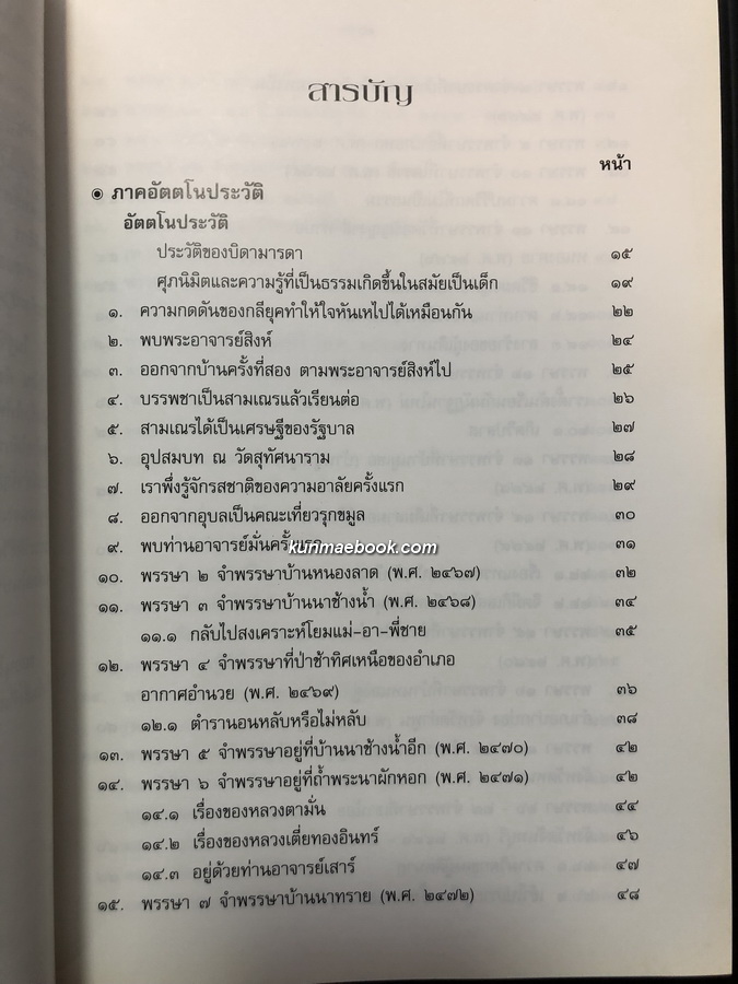 อัตตโนประวัติ / อนุสรณ์ในงานพระราชทานเพลิงศพ พระราชนิโรธรังสี ( เทสก์ เทสรังสี )