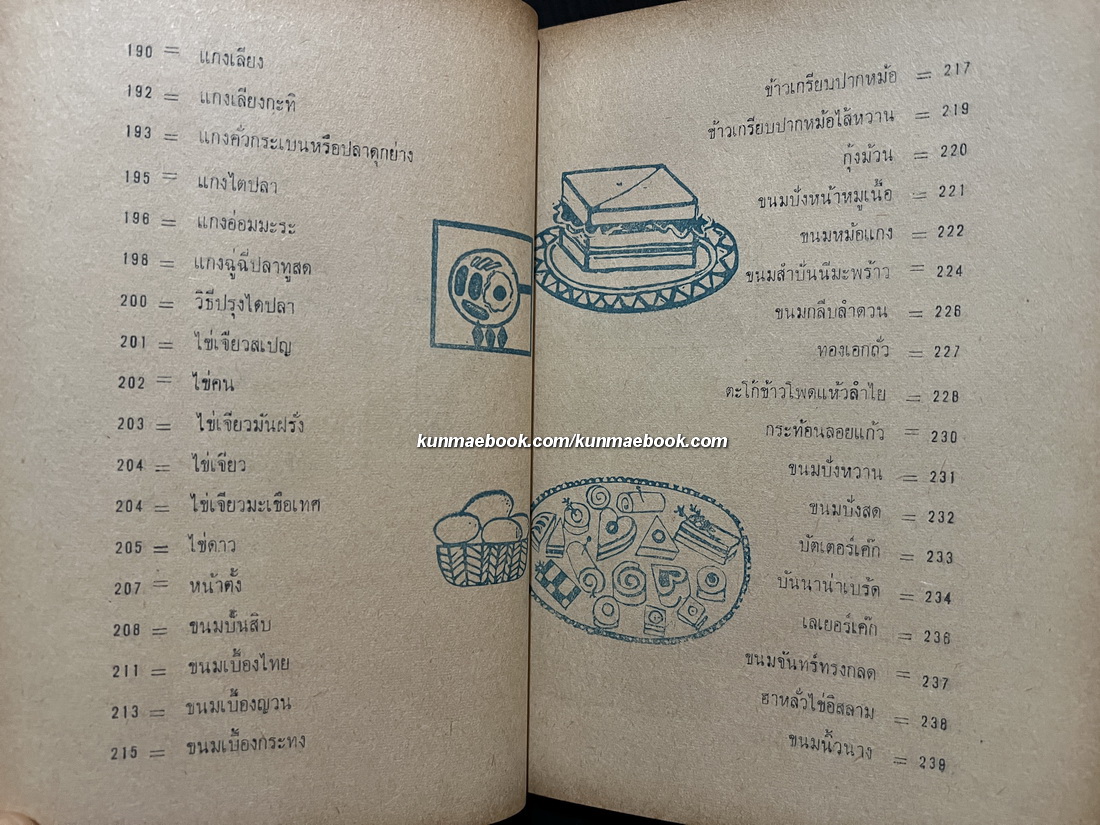 ตำราอาหารนานาชาติ ผลงานของ ศิริอนงค์