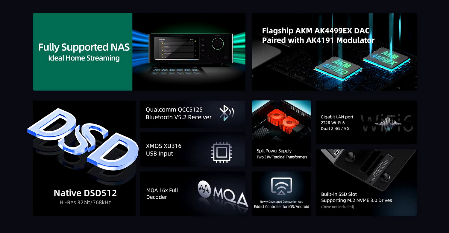 [สั่งจองล่วงหน้า] Shanling SM1.3 Hi-Fi Streamer DAC ระดับเรือธง รองรับ MQA Dual Hi-Res ประกันศูนย์ไทย