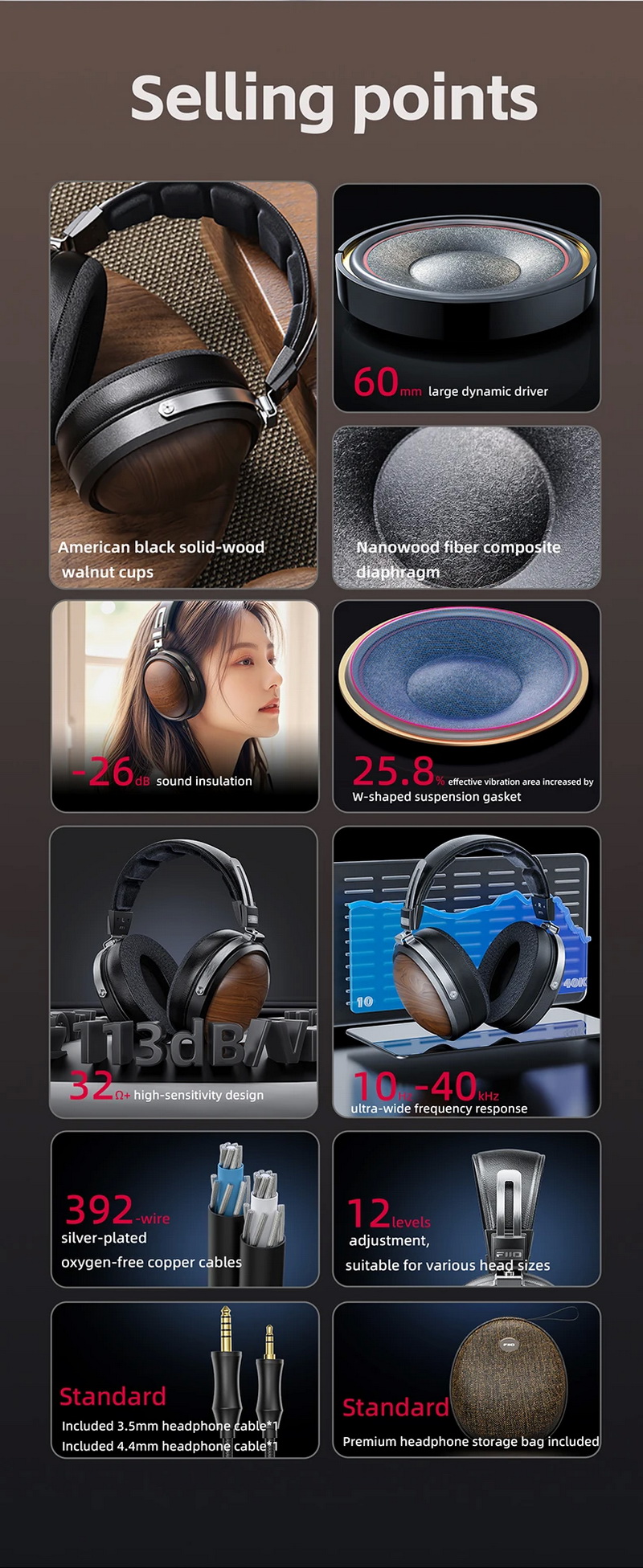 FiiO FT1 หูฟัง Headphones ไดรเวอร์ไดนามิก 60มม. ฝาครอบหูฟังไม้วอลนัทอเมริกัน ประกันศูนย์ไทย