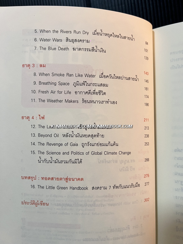 ธาตุ 4 พิโรธ โดย ดร.ไสว บุญมา และ พญ.นภาพร ลิ้มป์ปิยากร