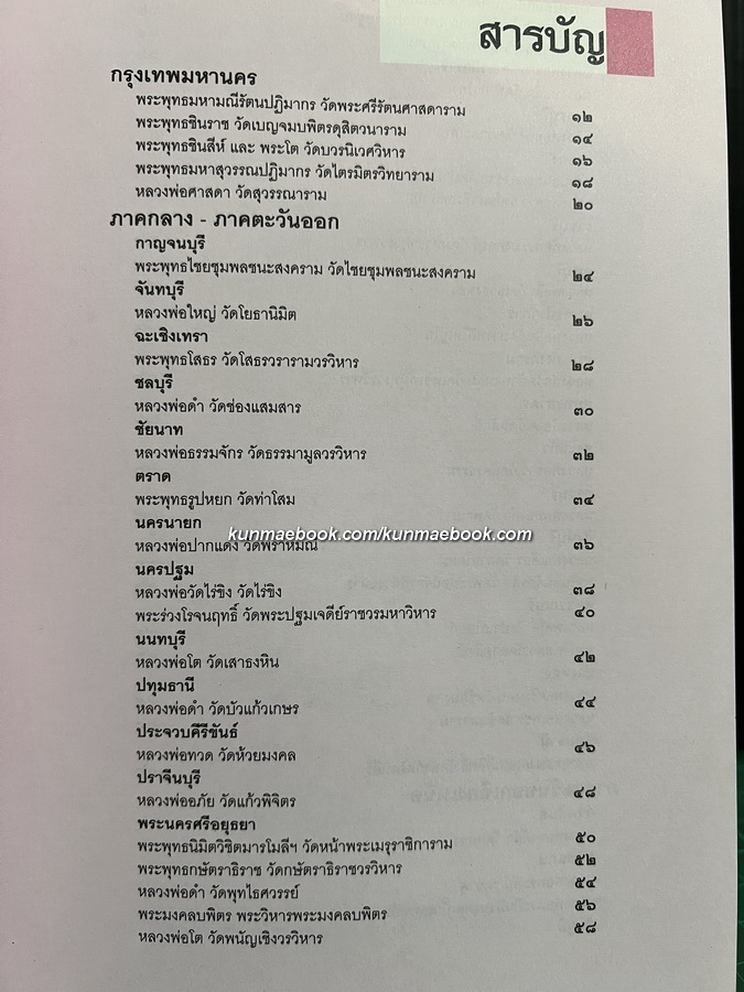 ไหว้พระประธาน 76 จังหวัด