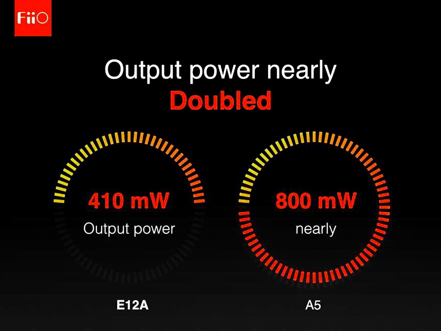 ขาย FiiO A5 แอมป์พกพาขั้นเทพ เพิ่มเบส กำลังขับ และรายละเอียดเสียงโดยไม่กลบย่านอื่น