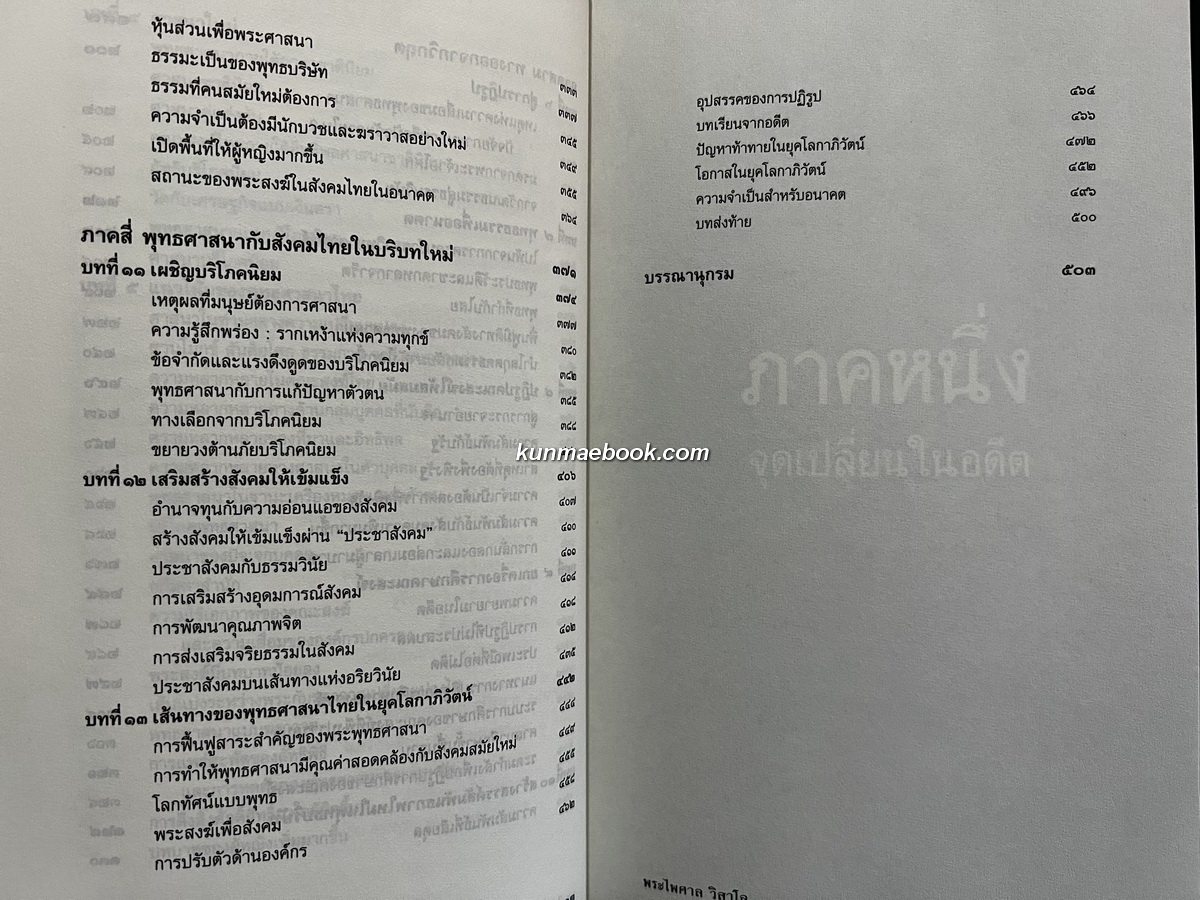 พุทธศาสนาไทยในอนาคตแนวโน้มและทางออกจากวิกฤต