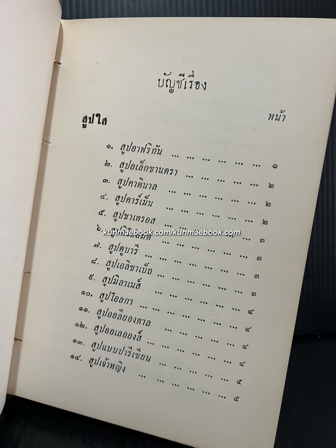 ตำราอาหารคาวหวาน / ม.จ.สิบพันพารเสนอ โสณกุล
