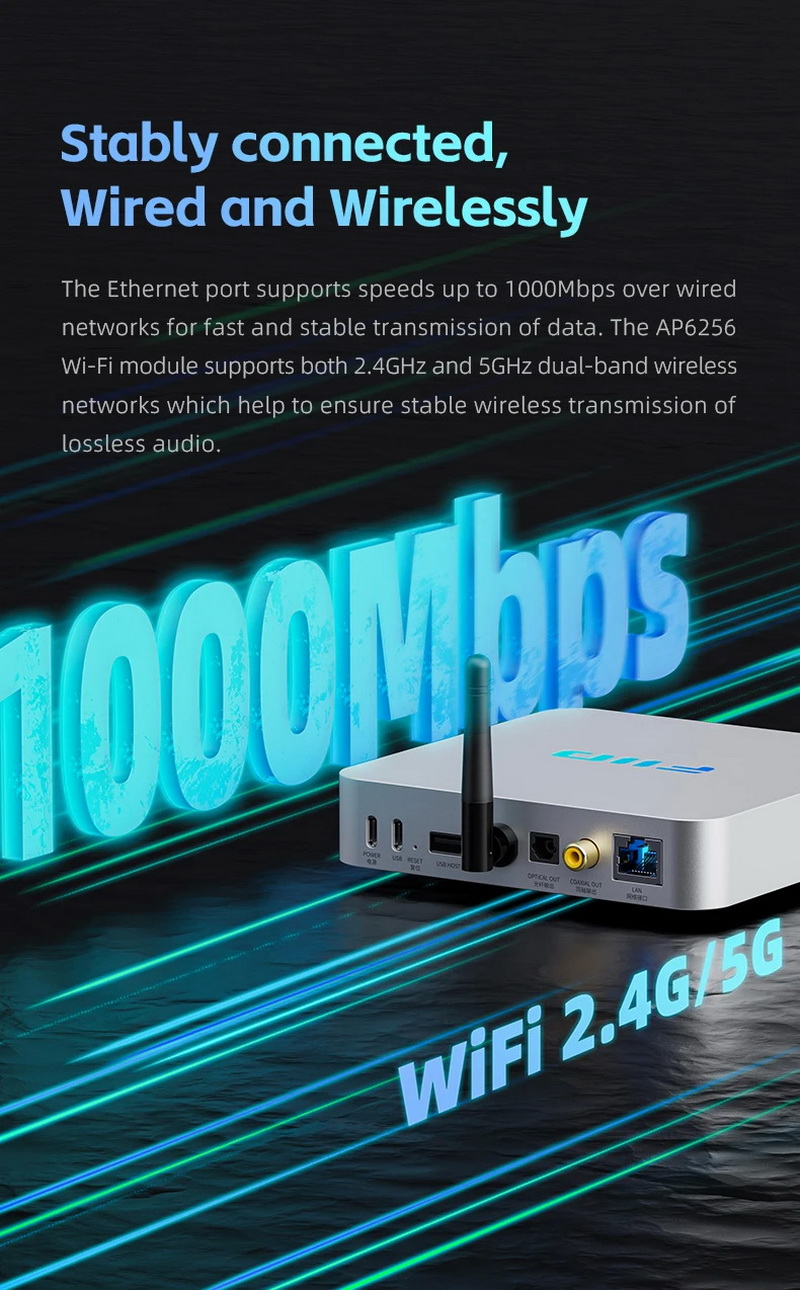 FiiO SR11 เครื่องรับเพลงสตรีมมิ่งแบบ Lossless ประสิทธิภาพสูง รองรับ AirPlay, Roon Ready ประกันศูนย์ไทย