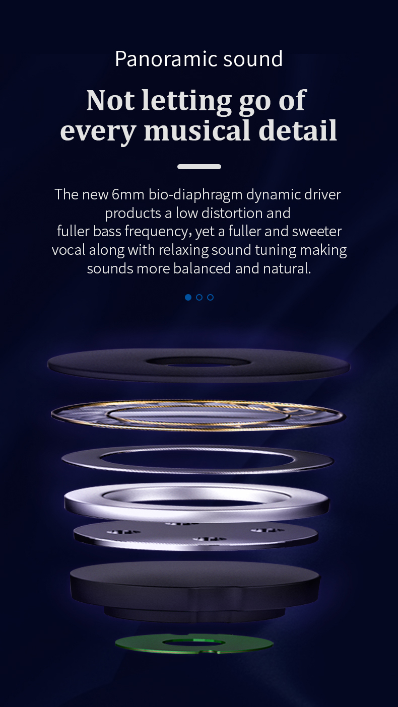 ขาย BGVP Z01 หูฟัง TWS + ลำโพงพกพา ครบจบในตัวเดียว