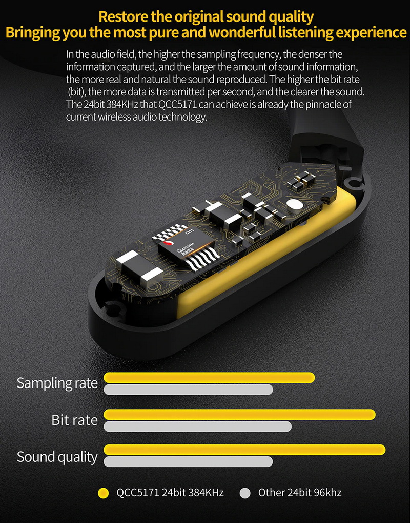 KZ AZ20 Module Bluetooth 5.3 อัพเกรดหูฟังให้ไร้สาย ประกันศูนย์ไทย