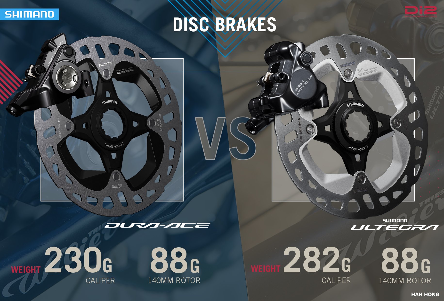 ชุดเกียร์ SHIMANO DURA-ACE Groupset R9200 DI2 DISC, 2x12 speeds hydraulic disc