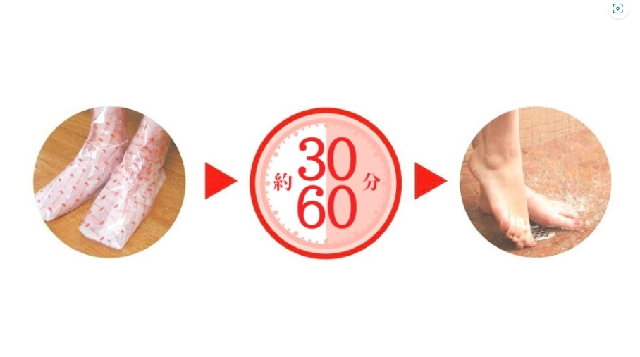 มาร์คที่ใช่แค่ 30 นาทีเท้าเนียนนุ่มแล้ว! Hello Kitty X Baby Foot Easy Pack