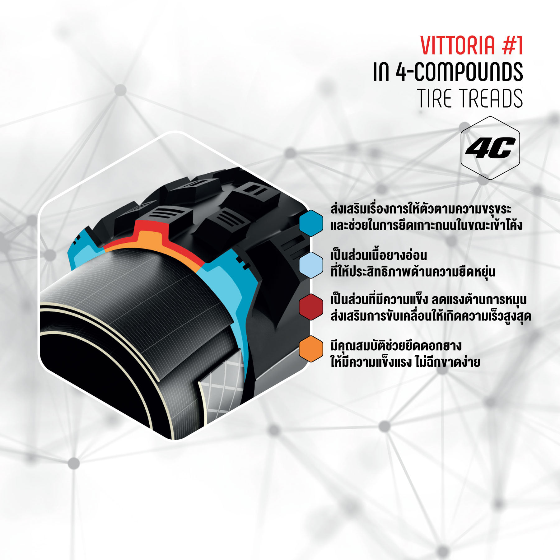 ยางนอกจักรยาน ยางเสือภูเขา Vittoria Mezcal III TLR G2.0 27.5-29ER Folding Tyre, TNB TUBELESS READY