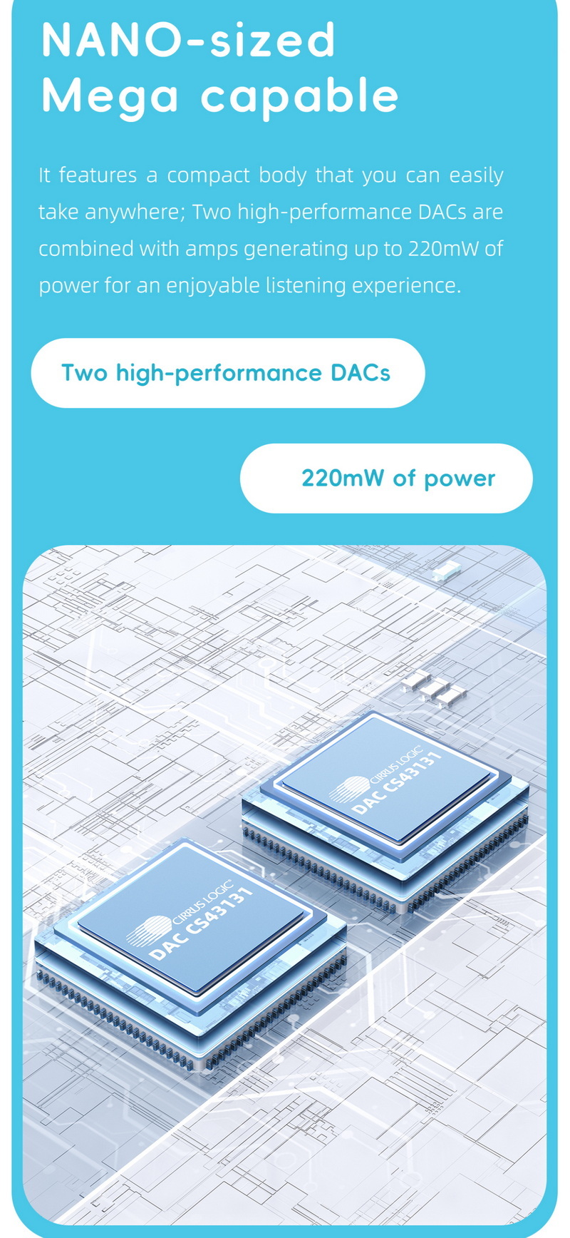 Snowsky RETRO NANO Bluetooth DAC/AMP พกพา จิ๋วแต่แจ๋ว ประกันศูนย์ไทย