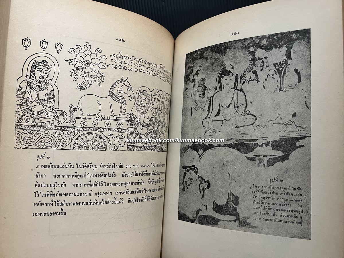 ศิลปไทย รวมบทความทางศิลป หนังสืออ่านประกอบวิชาพื้นฐานอารยธรรมไทย