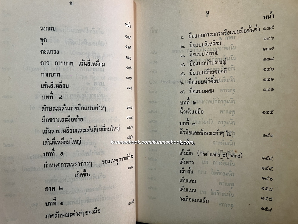 ตำราดูลายมือระบบไคโร โดย Cheiro + Cheiro's Complete Palmistry