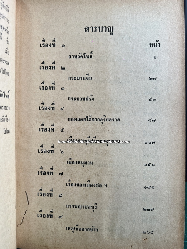 คอคิด ขอเขียน เล่ม1-2 ( 2 เล่มชุด ) ผลงานของ กาญจนาคพันธุ์