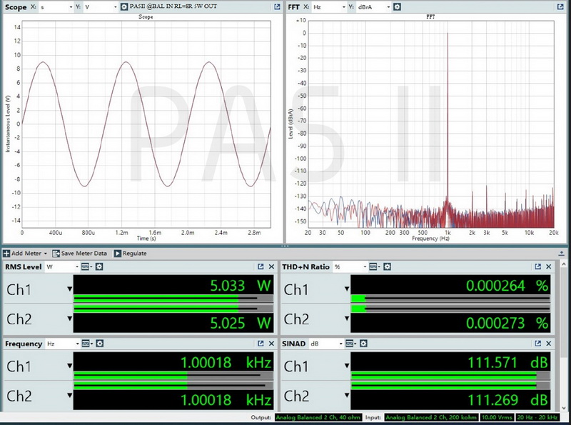 ขาย Topping PA5ii แอมป์ตั้งโต๊ะ Class D โครงสร้าง Fully Balanced ประกันศูนย์ไทย
