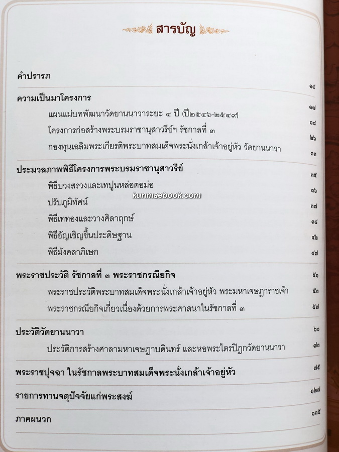 ที่ระลึกพิธีเปิดพระบรมราชานุสาวรีย์ พระบาทสมเด็จพระนั่งเกล้าเจ้าอยู่หัว รัชกาลที่ ๓