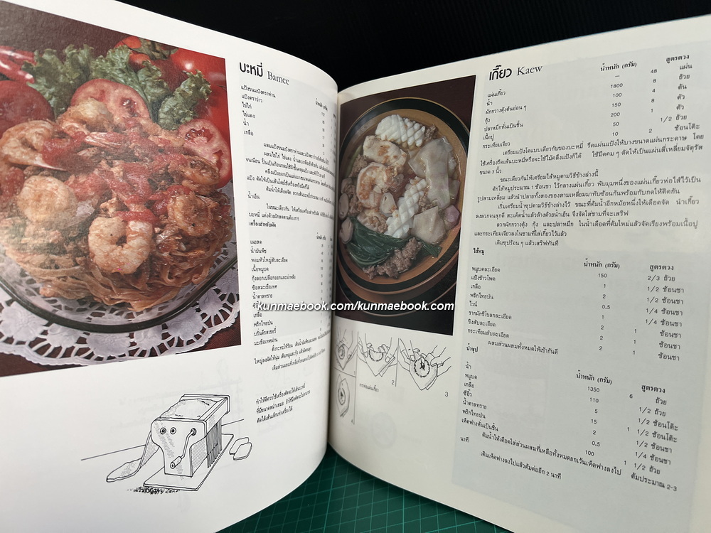 ตำราทำขนมจากแป้งสาลี เล่ม 2 โดยโรงเรียนสอนการผลิตอาหารและขนมมาตรฐาน UFM