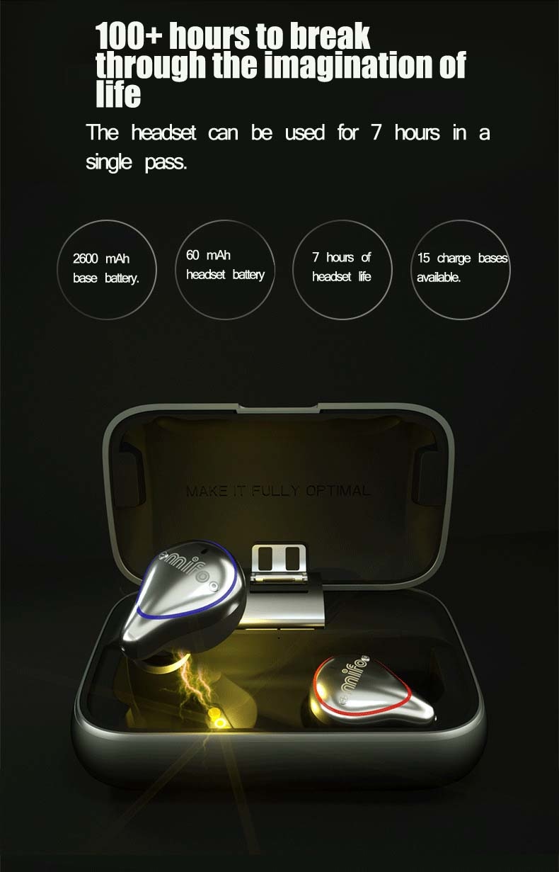 ขาย Mifo O5 Pro หูฟัง True Wireless รองรับ Bluetooth 5.0 กันน้ำได้ระดับ IPX7