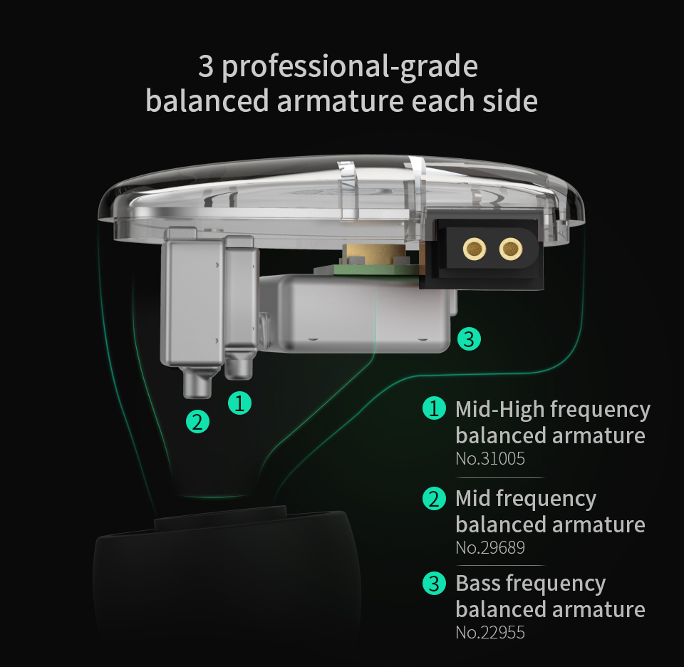 [1แถม1] ขาย KZ AS06 หูฟัง pure balanced 3 ไดร์เวอร์ (3BA) ถอดสายได้