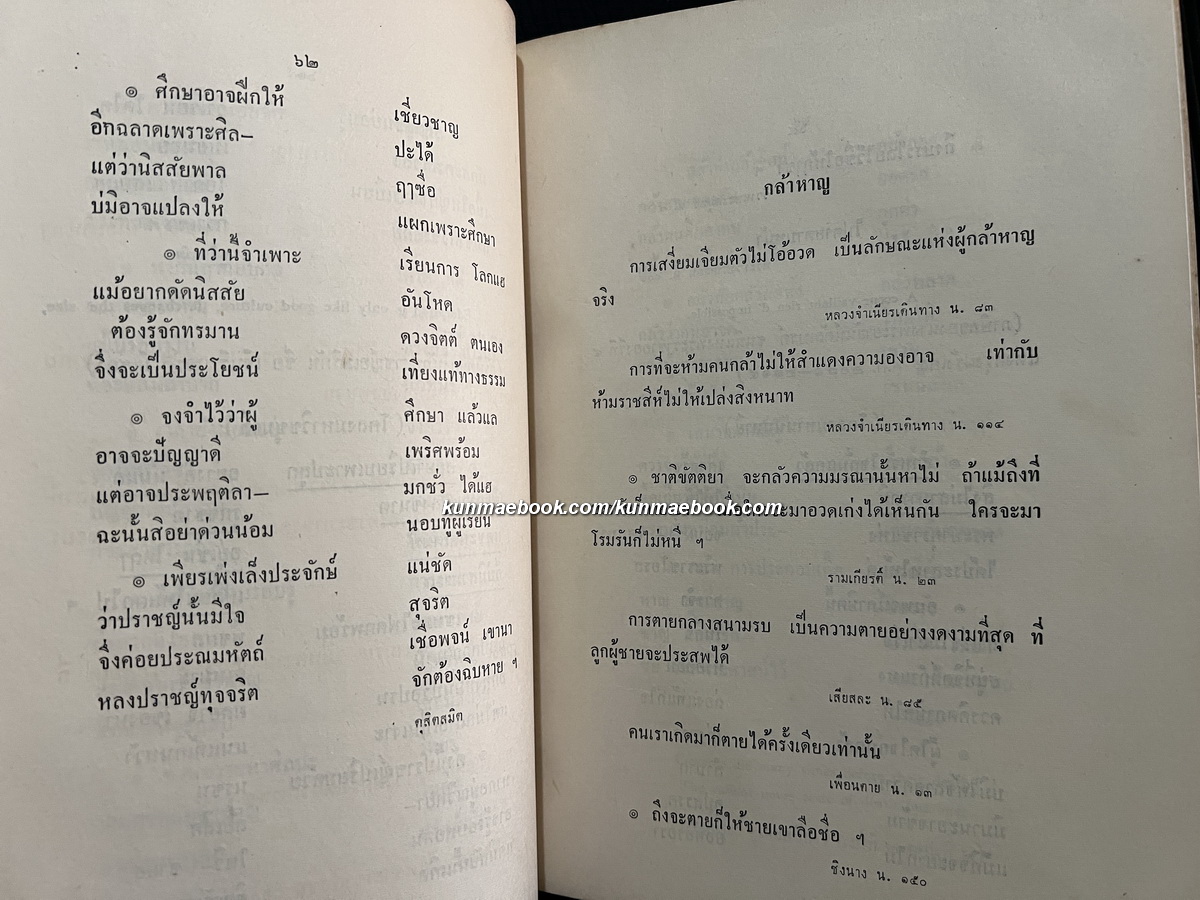 ประมวลสุภาษิตพระราชนิพนธ์ของ พระมงกุฏเกล้าเจ้าอยู่หัว / อนุสรณ์ เสวกตรี พระนนทพรรคพลานุสิษฐ์ ( ซ่วน เอกะโรหิต )