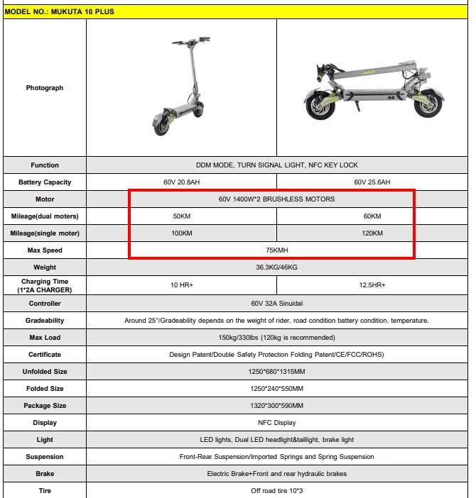 สกู๊ตเตอร์ไฟฟ้า MUKUTA 10 PLUS dual motor E Scooter มอเตอร์ 2800W, แบต 60V/20.8AH adults Electric Scooters foldable 2023