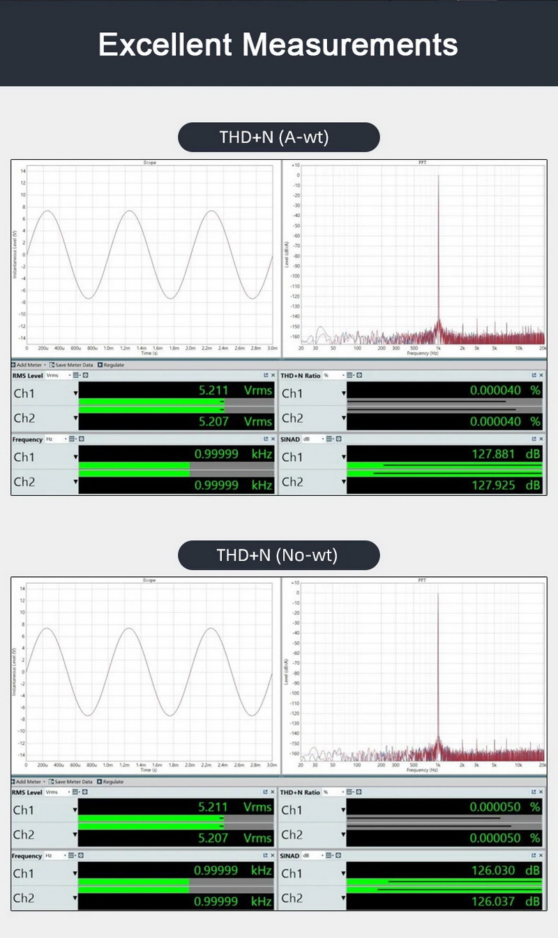 SMSL SU-X Audio DAC ตั้งโต๊ะชิป ES9039MSPRO x2 รองรับ MQA, LDAC, Hi-Res ประกันศูนย์ไทย