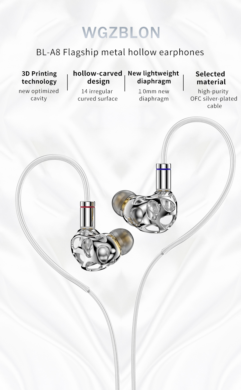 ขาย Blon BL-A8 หูฟังระดับเรือธง ไดรเวอร์ Dynamic บอดี้โลหะหรู ประกันศูนย์ไทย