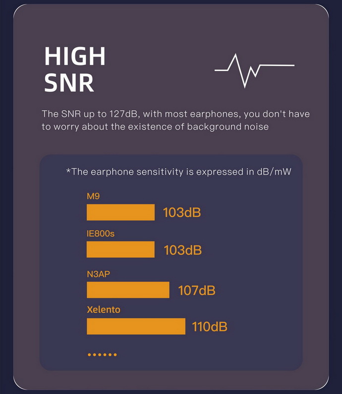 XDuoo Link2 Bal DAC& พกพา กำลังขับสูง ประกันศูนย์ไทย