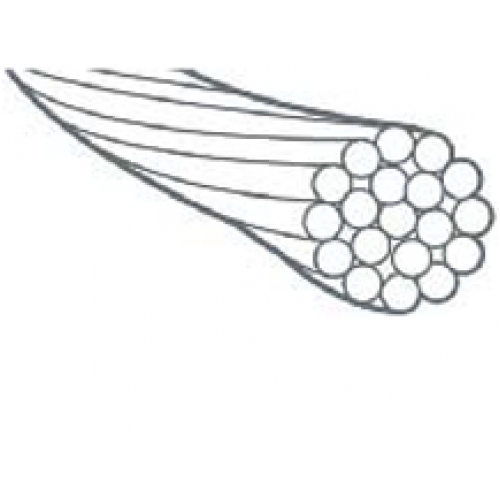 ALLIGATOR สายในเบลคสแตนเลส Slick Stainless