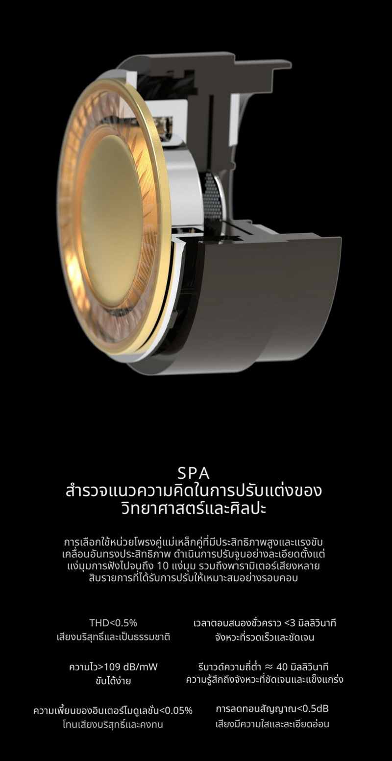 Ear Acoustic Audio SPA-Hi End หูฟัง IEMs ไดรเวอร์ Dynamic ไดอะแฟรมบอลไททาเนียม ประกันศูนย์ไทย