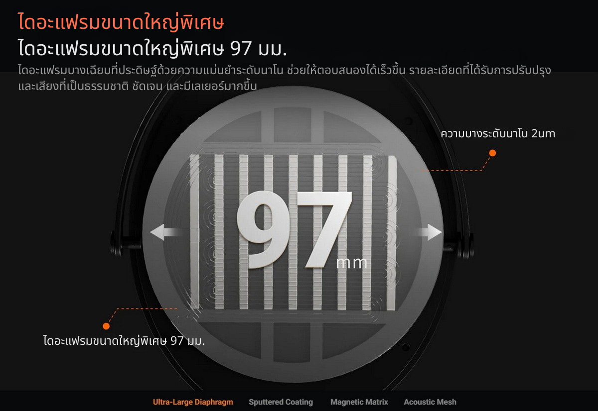 Fosi Audio i5 หูฟังไดรเวอร์ Planar ขนาด 97 มม. ดีไซน์แบบเปิดหลัง ประกันศูนย์ไทย