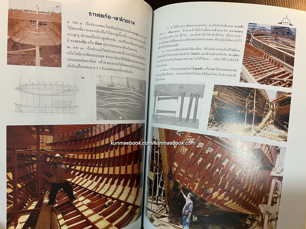 ประวัติท้องถิ่นเมืองแม่กลอง / ที่ระลึกในพิธีเปิดอาคารศาลกรมหลวงชุมพรเขตอุดมศักดิ์ หลังใหม่