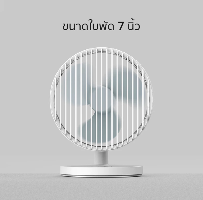พัดลมพกพา Eloop รุ่น F3 5000 mAh