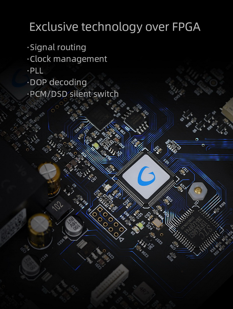 Gustard AH90 Streamer DAC/AMP ชิป AK4191+AK4499 รองรับ MQA, Roon Bridge ประกันศูนย์ไทย