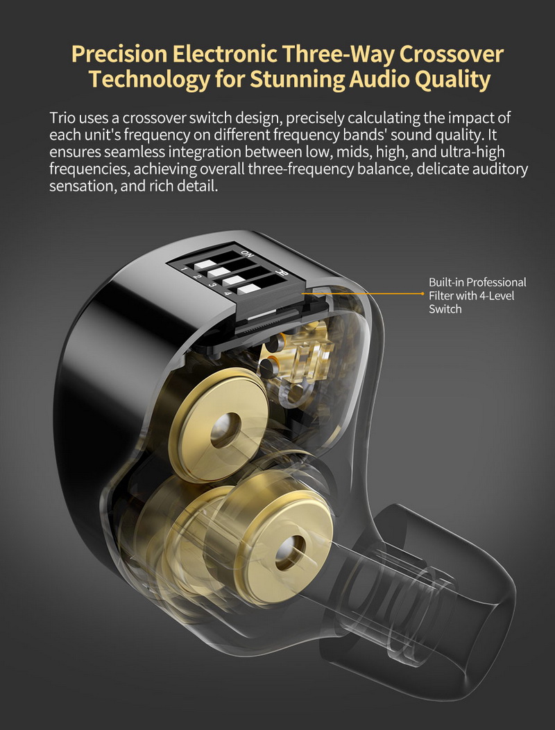CCA Trio - Legendary หูฟัง 3 ไดรเวอร์ Dynamic 3DD ปรับแต่งโทนเสียงได้ ประกันศูนย์ไทย