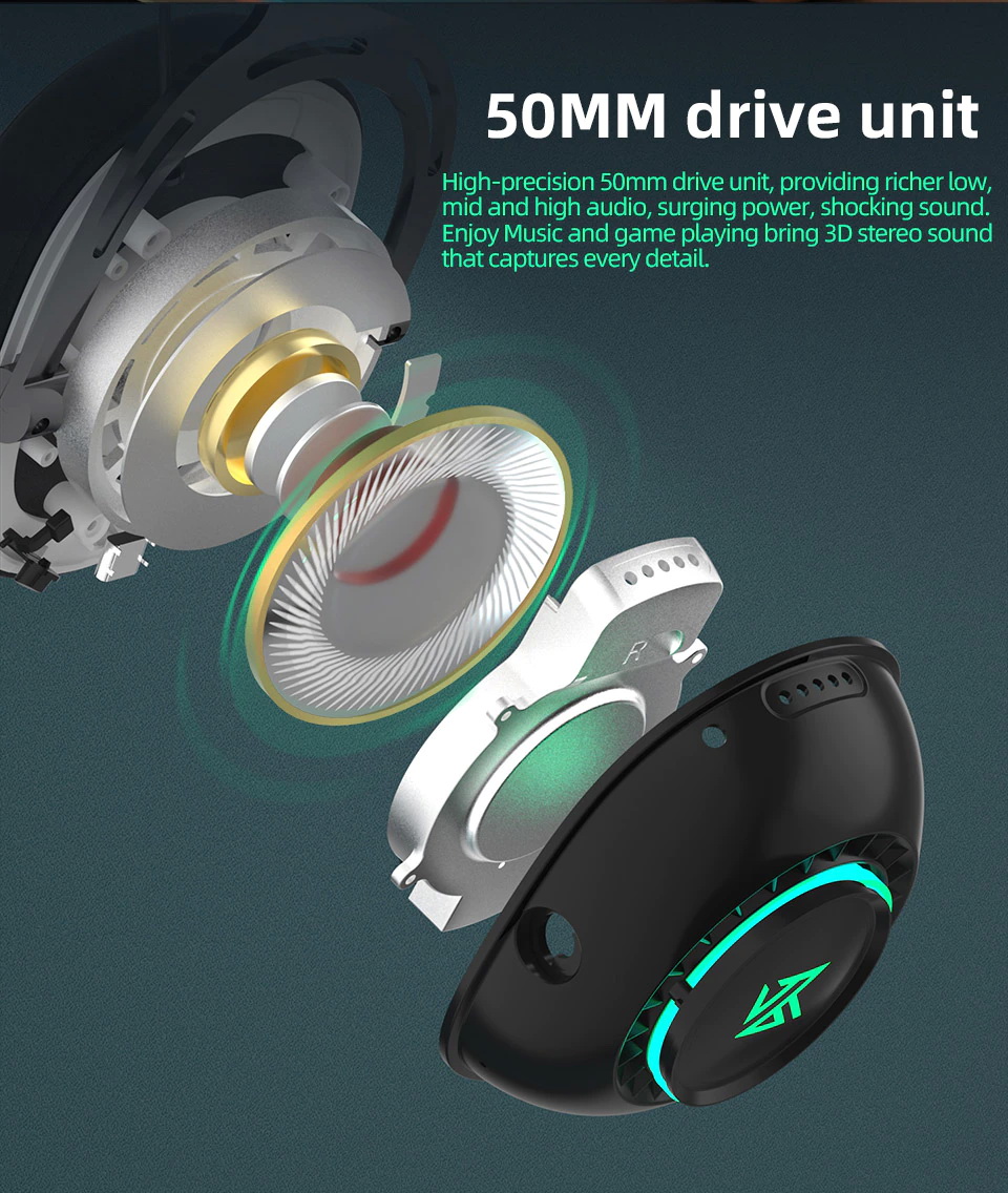 ขาย KZ GP20 หูฟัง Wireless Headphone ราชันย์แห่งเกม ประกันศูนย์ไทย