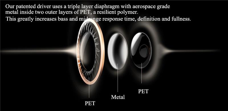 ขาย 1MORE Triple Driver E1001 หูฟัง 3ไดรเวอร์ตัวท้อป 2Balanced Armatures + 1dynamic บอดี้อลูมี เนียมหรู