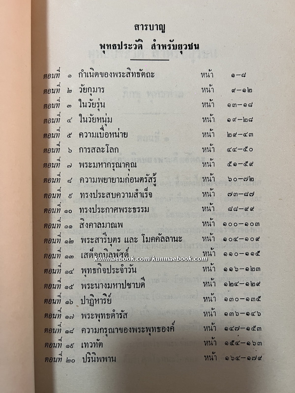 พุทธประวัติสำหรับยุวชน หนังสืออนุสรณ์ นางพิมลเสนี (ประพันธุ์ หงสกุล)