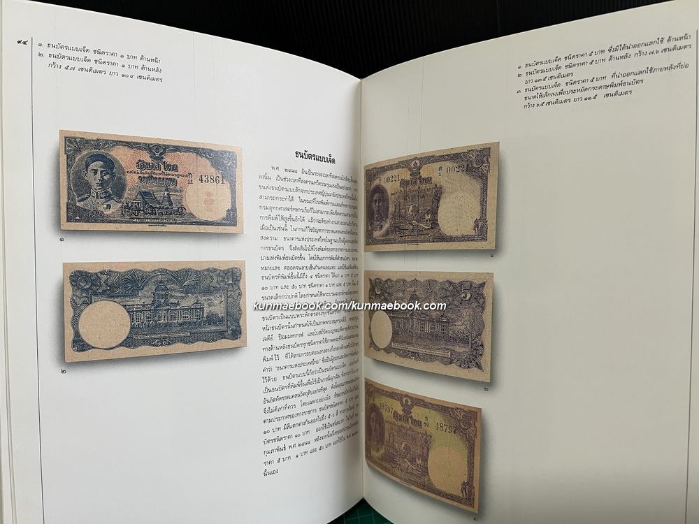 วิวัฒนาการธนบัตรไทย *พร้อมใบแก้คำผิด