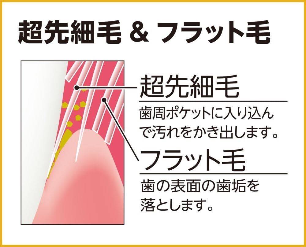 Ebisu Premium Care Toothbrush 82 แปรงสีฟัน ญี่ปุ่น