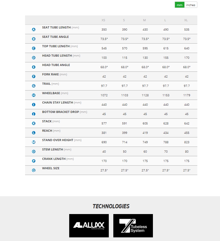 จักรยานเสือภูเขา Giant Talon 29 4 เฟรมอลู Shimano Altus 2X8 สปีด วงล้อ 29 นิ้ว, GIANT MY2022