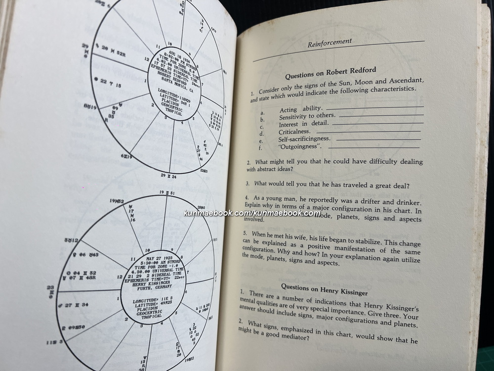 Basic Astrology: A guide for teachers and students By Joan Negus