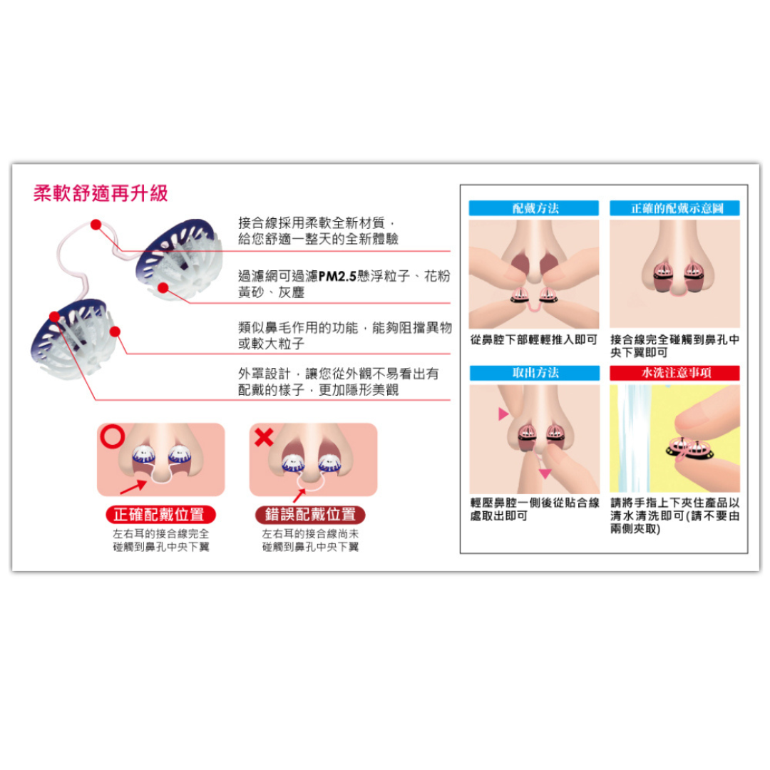 **พร้อมส่ง** Nose Mask Pit Neo หน้ากากอนามัยแบบใหม่ สวมจมูกจากญี่ปุ่น! แพ็ค 9 ชิ้น (size S/size M)