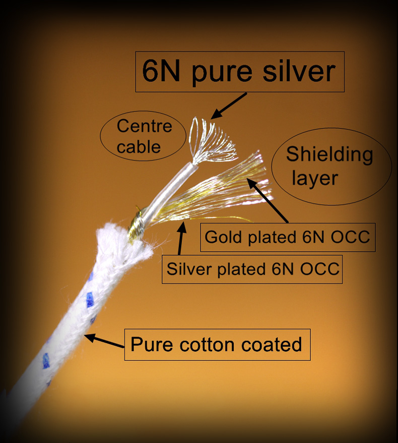 Hakugei Fox Fairy สายอัพเกรดหูฟัง 6N Pure Silver Handmade ระดับเทพ