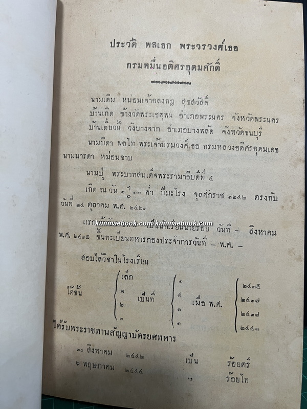 เมืองพิษณุโลก และ พระพุทธชินราช / อนุสรณ์ พลเอก พระวรวงศ์เธอ กรมหมื่นอดิศรอุดมศักดิ์